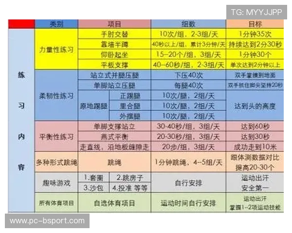 青少年体育技能等级标准推行 引导科学锻炼